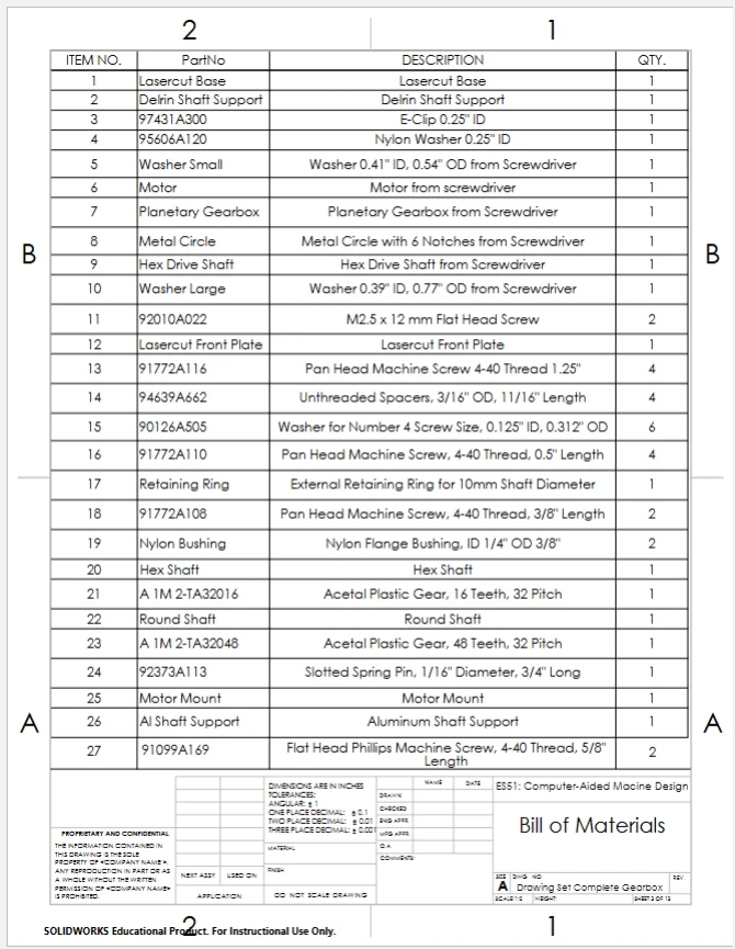 Assembly bill of materials